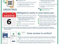 Green Pass: tutte le info utili