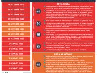 Decreto Natale: le principali disposizioni Covid-19 valide dal 24 dicembre al 6 gennaio 2021