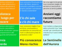 Servizio civile volontario a Cervia: le domande entro il 26 giugno