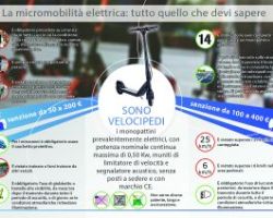 flyer_monopattini_interno_web.jpg