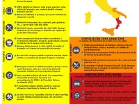 Le principali disposizioni del nuovo DPCM Covid19 del 3 novembre 2020